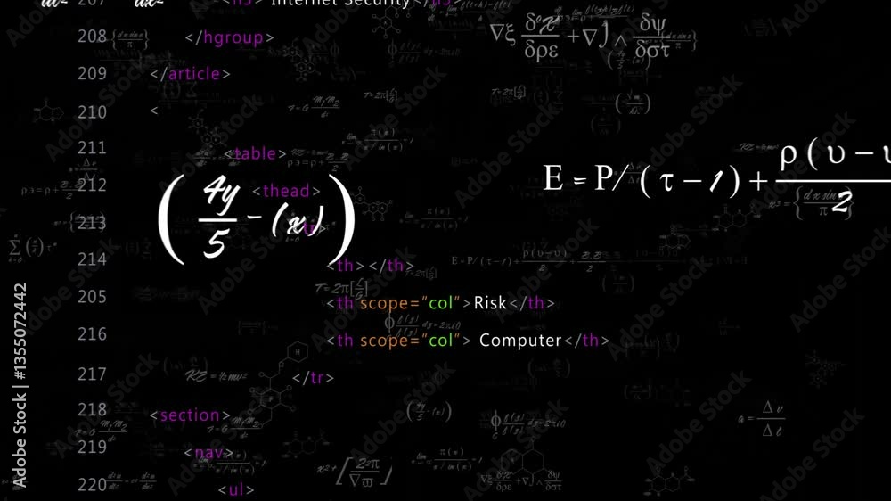 Poster animation of mathematical equations and chemical formulas with html code in school