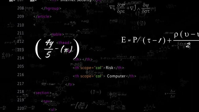 Animation of mathematical equations and chemical formulas with HTML code in school