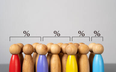 Division of society into percentage groups. Demographics, income distribution, and societal...