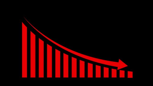 Animated graph chart with upward on a black background. cyan color graph Abstract decreasing business graph chart animation on Black background. Bad Economy Recession Graph Chart Chalkboard Style.