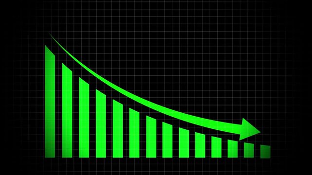 Business graph chart with growing business concept. Abstract decreasing business graph chart animation background. Bad Economy Recession Graph Chart Chalkboard Style Finance  Business.