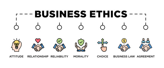 BUSINESS ETHICS banner web icon vector illustration concept for product and service quality inspection with an icon of attitude, relationship, reliability, morality, choice, business law, agreement,