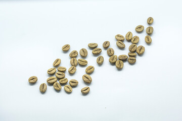 Raw Coffee Beans