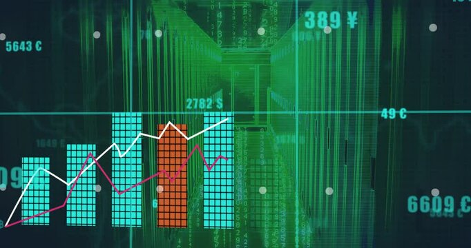 Animation of financial data charts and graphs with currency symbols in school