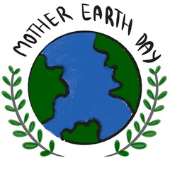 Draw environment, world, trees, symbols, leaves 