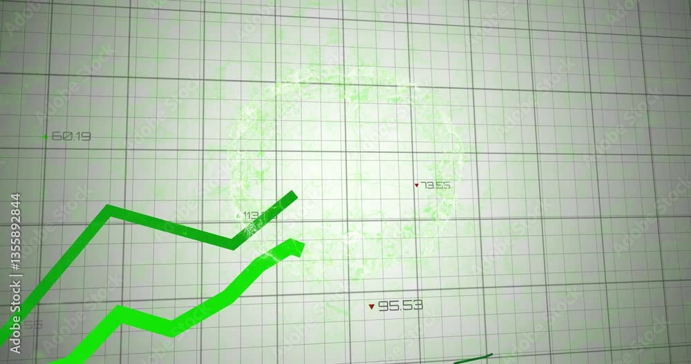 Poster animation of green upward trend lines with numerical data points on grid background