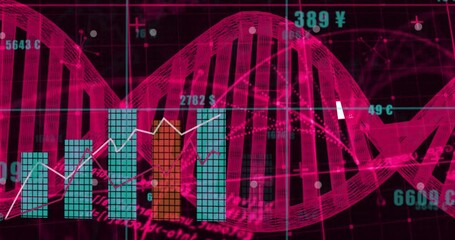 Animation of DNA strand with financial data charts and currency symbols overlay - Powered by Adobe