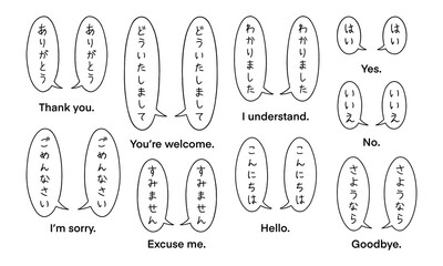Hand-drawn Japanese manga speech balloons, manga illustration set