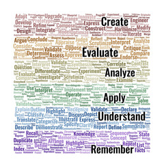 Vertical word cloud of Bloom's Taxonomy with colorful educational terms. Cognitive learning levels from remembering to creating.