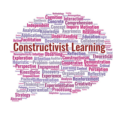 Constructivist Learning Word Cloud. Key Concepts in Education and Cognitive Development