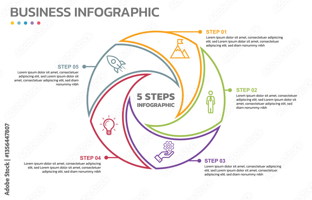 Poster Visual data presentation. Cycle diagram with 5 options. Pie Chart Circle thin line infographic template with 5 steps, options, parts, segments. Business concept. Marketing infographic outline style.