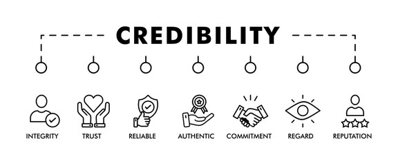 CREDIBILITY banner web icon vector illustration concept for product and service quality inspection with an icon of integrity, trust, reliable, authentic, commitment, regard, reputation , 