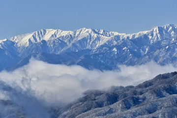 雪の北アルプス