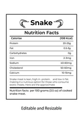 snake meat nutrition	snake nutrition	snake information snake river farms nutrition	