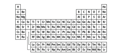 Block, periodic table of elements. For model, atomic number, Vector symbol or icon. The chemical element. Rare earth element or rare earth metals concept. Valence electrons of atom.