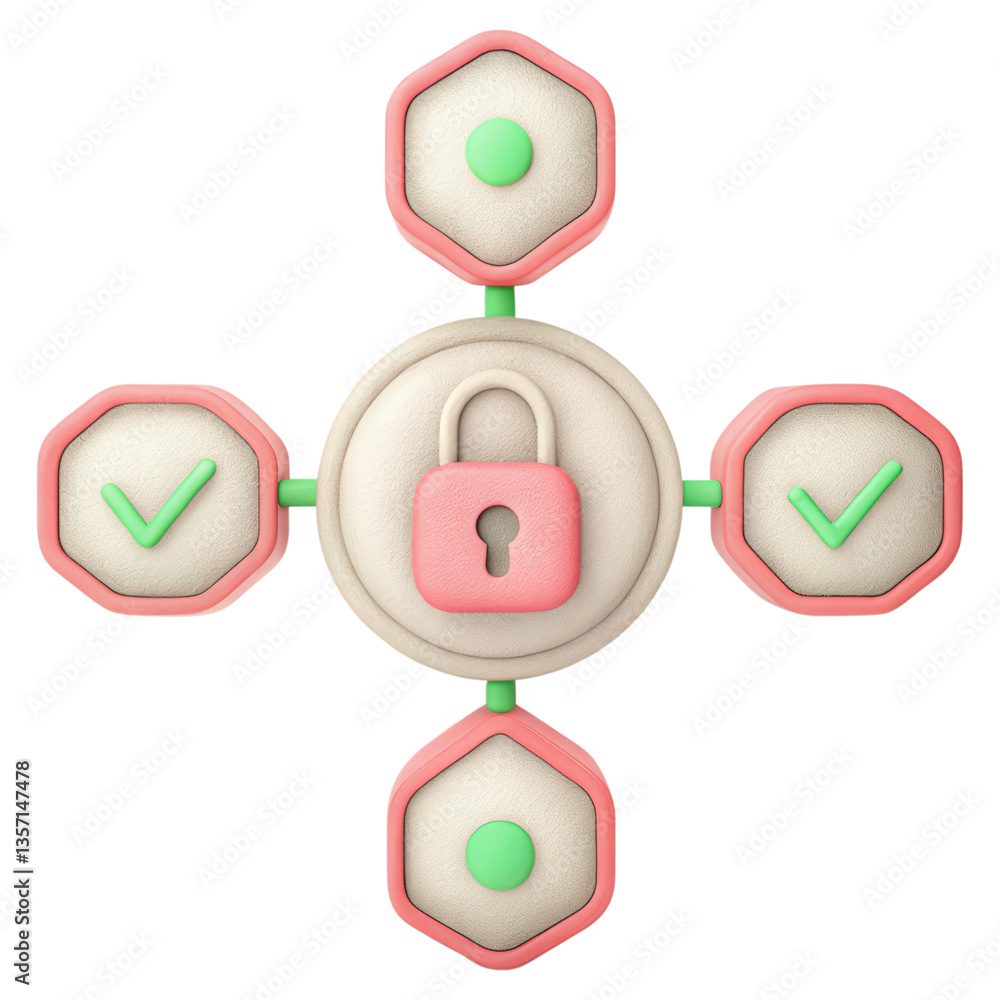 Poster a visual representation of a secure industrial network to prevent cyber threats in digital environme