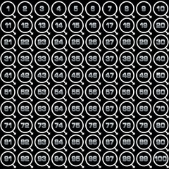 Fototapeta premium chart numbers 1 to 100 male logo icon number