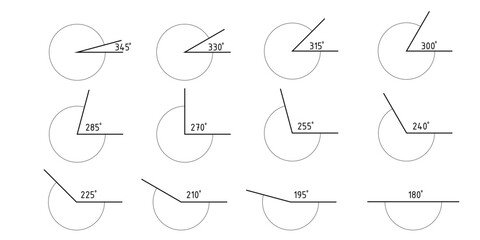 Angles degrees template set. 180, 195, 210, 225, 240, 255, 270, 285, 300, 315, 330, 345 degree. Collection of Geometry and mathematics symbols. Measure rotation design element. Kit for math teacher