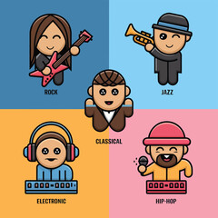 Fototapeta premium 2d vector illustration icon cool entertainment cartoon character music tools (Drum , Music Note , Headphones ,Microphone , Piano , Guitar ,Record) 