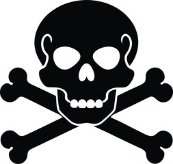 crossbones and skull death flat vector,crossbones clip art 
