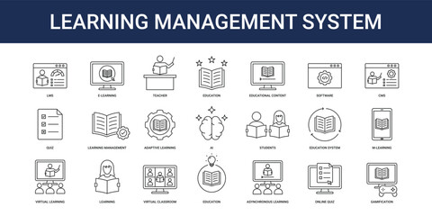 LMS Icon Set Collection and Illustration