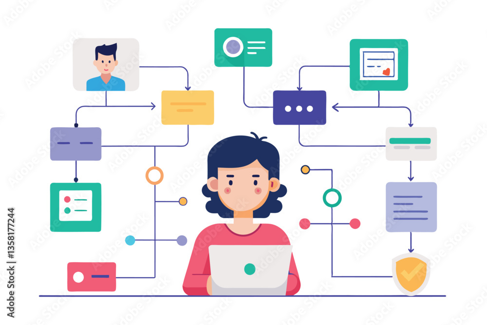 Poster a customizable user flow illustrates various digital interactions and activities on a laptop to enha