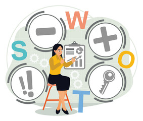 SWOT Analysis concept. Strengths, weaknesses, threats and opportunities of company.