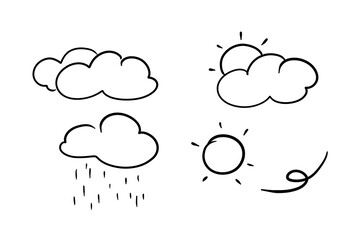 This is an illustration of the weather.