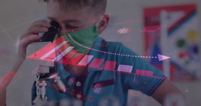 Coronavirus statistical data processing against boy wearing face mask using microscope at laboratory