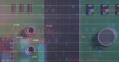 Digital composition of financial data processing against microprocessor connections