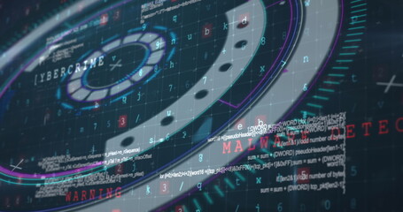 Image of scope scanning and data processing with cyber attack warning messages