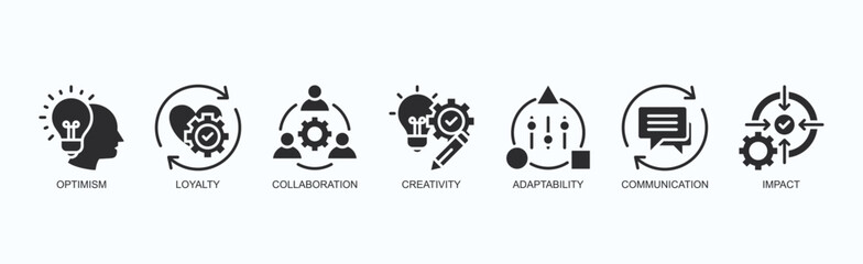 Synergy Spectrum Icon Set Isolated Vector Illustration Concept With Icon Of Optimism, Loyalty, Collaboration, Creativity, Adaptability, Communication, Impact In Black Style