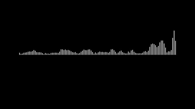 Sound wave audio animation video footage of audio visualizer, Sound, Wave, Audio waves