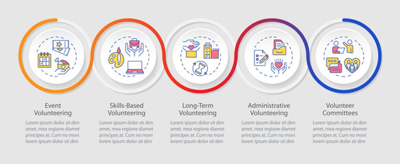 Types of volunteering infographics circles sequence. Social activity and charity. Support. Visualization layout with 5 steps. Info chart loop process presentation. Myriad Pro-Regular font used