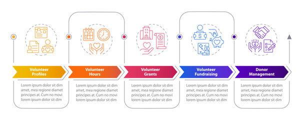 Volunteer activity tracking rectangular infographics. Charity events conducting. Donation. Visualization template 5 options. Horizontal flowchart with line icons. Myriad Pro-Bold, Regular fonts used
