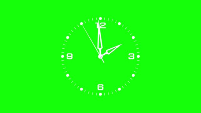 2:00の時報