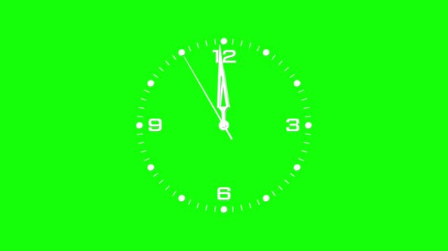 12:00の時報