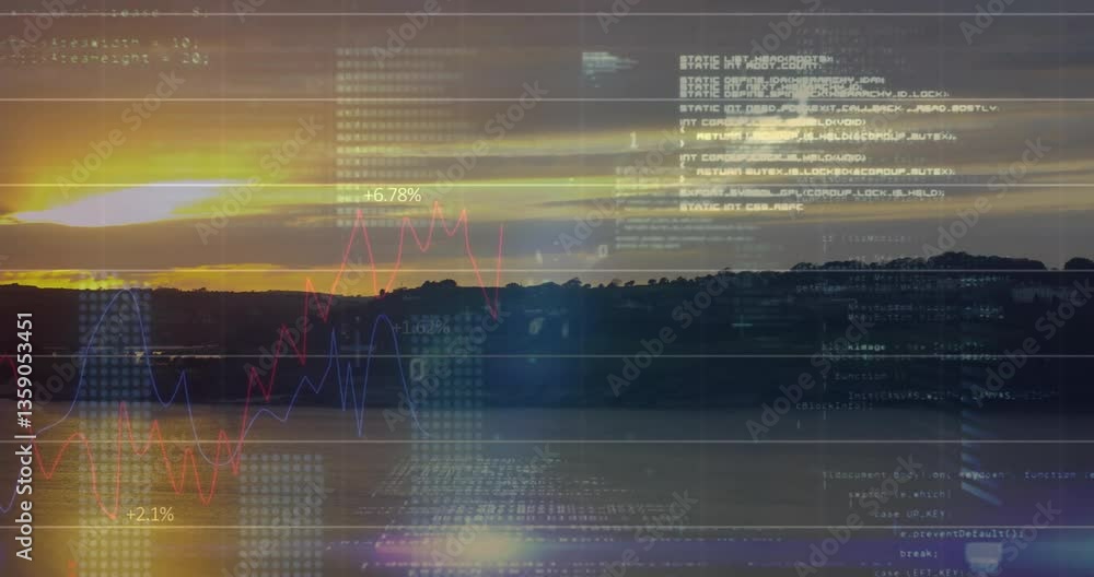 Poster financial data graphs and coding animation over serene landscape at sunset