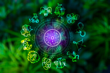 Zodiac signs and astrology with constellations, concepts, predictions, horoscopes, beliefs