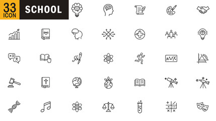 School editable outline icon set. brain, englishbook, dna, telescope and more.