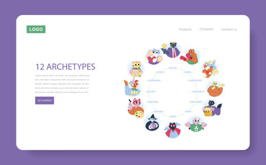 12 Archetypes. Flat Vector Illustration