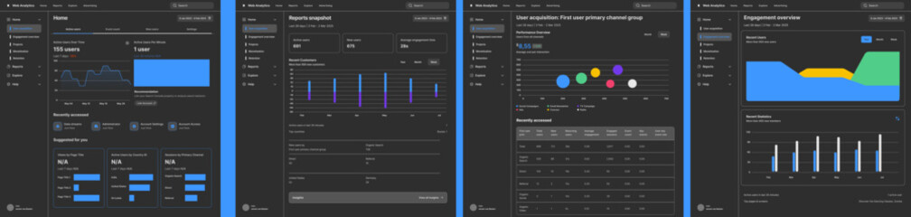 Web and User Analytics Web App, Website Performance Dashboard, User Behavior Tracker, Digital Analytics Platform, Online Traffic Monitor, Web Insights Tool, Visitor Statistics Dashboard, Data Analytic
