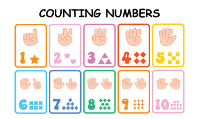 Colorful counting number for nursery kids education poster