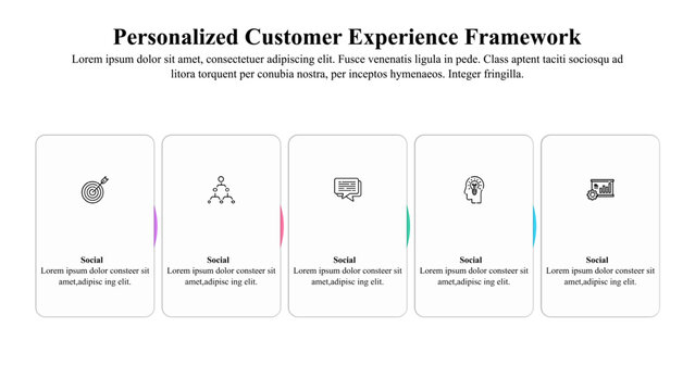 Infographic presentation template of personalized customer experience framework.