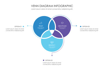 Infographic Venn diagram chart template for business 3 parts, options, presentation with venn diagram elements vector illustration.