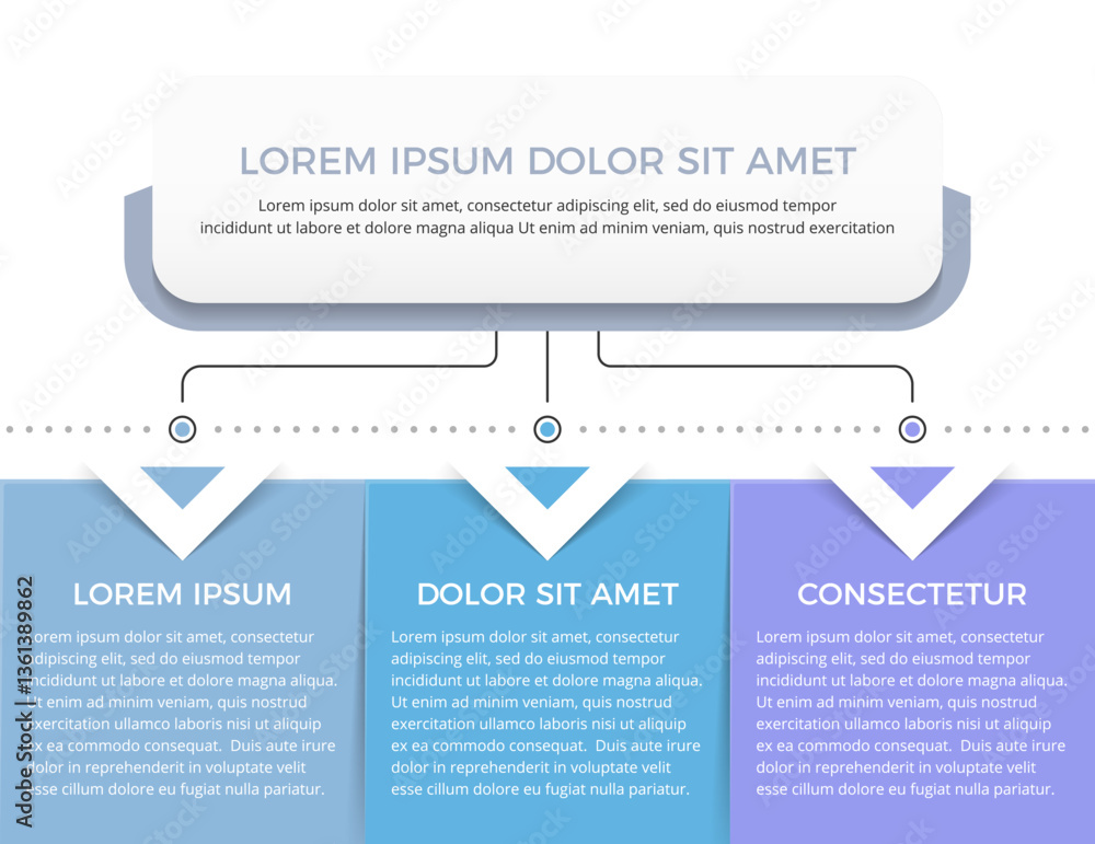Poster business infographic template with a three-element flow chart for process visualization, vector eps1