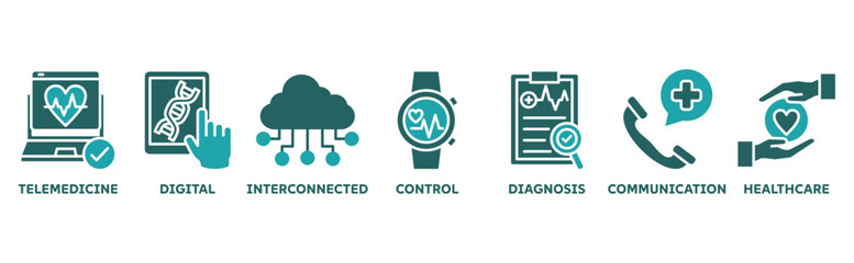Obraz premium Digital health icon set illustration concept with icon of telemedicine, digital, interconnected, control, diagnosis, communication, healthcare 