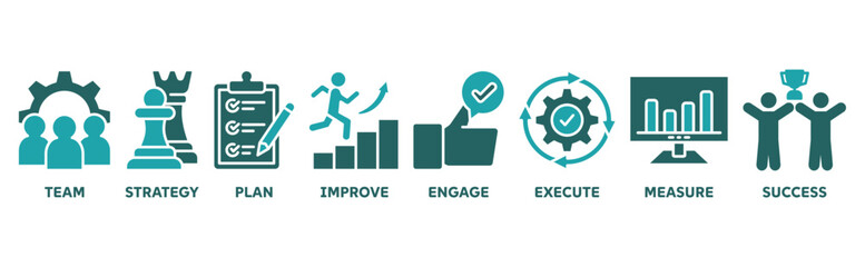 Fototapeta premium Change management icon set illustration concept business transformation and organizational change with team, strategy, plan, improve, engage, execute, measure, and success icon 