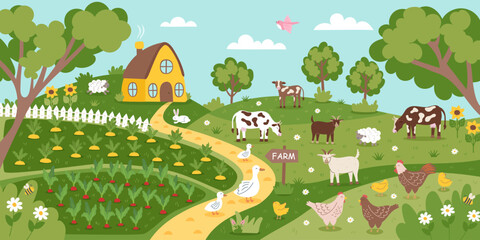 Regenerative and sustainable farming concept background. Gardening nature banner. Illustration of garden, livestock and house. Vector hand drawn illustration in flat style.