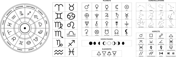 Mega Bundle Pack complete zodiac wheel with astrological signs and their corresponding glyphs. Zodiac Signs elements with planets, moon phases, constellations and aspects. Astrology vector © Isasoulart